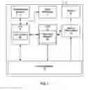 Fig. 02 - Storing bandwidth-compressed graphics data