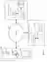 Fig. 02 - Flexible control in resizing of visual displays