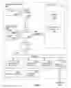 Fig. 07 - Flexible control in resizing of visual displays