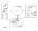 Fig. 02 - Flexible control in resizing of visual displays