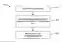 Fig. 01 - Methods and apparatus for enhancing optical images and parametric databases