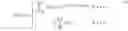 Fig. 06 - Determining local spectrum at a pixel using a rotationally invariant S-transform (RIST)