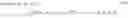 Fig. 14 - Determining local spectrum at a pixel using a rotationally invariant S-transform (RIST)