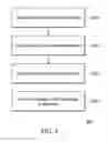 Fig. 05 - Method and system for diagnosing a semiconductor wafer