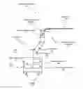 Fig. 01 - Navigation of tubular networks