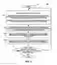 Fig. 04 - Systems and methods for evaluating suitability of an article for an individual