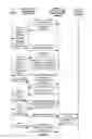 Fig. 08 - Systems and methods for evaluating suitability of an article for an individual