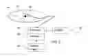 Fig. 04 - REGISTRATION OF VIDEO CAMERA WITH MEDICAL IMAGING