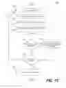 Fig. 16 - Systems and methods for containerizing multilayer image segmentation