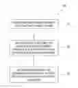 Fig. 01 - Automatic quality checks for radiotherapy contouring