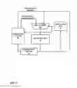 Fig. 07 - Dynamically switching between late depth testing and conservative depth testing