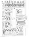 Fig. 03 - Method for performing image process and electronic device thereof
