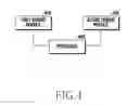 Fig. 05 - Method for performing image process and electronic device thereof