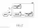 Fig. 08 - Method for performing image process and electronic device thereof