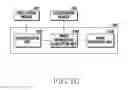 Fig. 11 - Method for performing image process and electronic device thereof