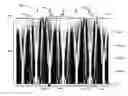 Fig. 01 - Optical flow sensing and pattern recognition with anti-symmetric phase gratings