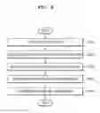 Fig. 10 - System and method for determining colors of foreground, and computer readable recording medium therefor