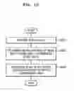 Fig. 11 - Method and apparatus for processing compressed texture
