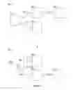 Fig. 06 - Multi-representation dependency graphs