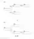 Fig. 07 - Multi-representation dependency graphs