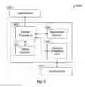 Fig. 09 - Multi-representation dependency graphs