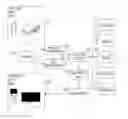 Fig. 01 - Image anonymization using analytics tool