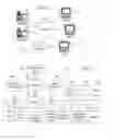 Fig. 02 - Image anonymization using analytics tool