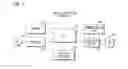 Fig. 04 - Template selection system, template selection method and recording medium storing template selection program