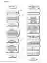 Fig. 07 - Template selection system, template selection method and recording medium storing template selection program