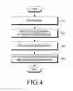 Fig. 07 - Electronic device for processing image and method for controlling thereof