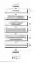 Fig. 10 - Electronic device for processing image and method for controlling thereof