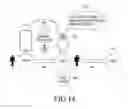 Fig. 28 - Electronic device for processing image and method for controlling thereof