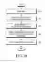 Fig. 29 - Electronic device for processing image and method for controlling thereof