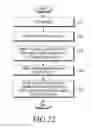 Fig. 32 - Electronic device for processing image and method for controlling thereof