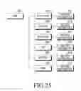 Fig. 37 - Electronic device for processing image and method for controlling thereof