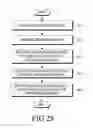Fig. 40 - Electronic device for processing image and method for controlling thereof