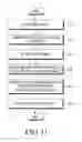 Fig. 45 - Electronic device for processing image and method for controlling thereof