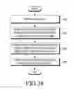 Fig. 52 - Electronic device for processing image and method for controlling thereof