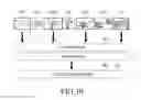 Fig. 53 - Electronic device for processing image and method for controlling thereof