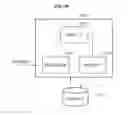 Fig. 12 - 3D rendering and shadow information storing method and apparatus