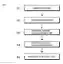 Fig. 04 - Three-dimensional display and data generation method