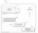 Fig. 01 - Method and apparatus for implementing a vehicle inspection waiver program
