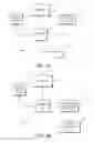 Fig. 04 - Method and apparatus for implementing a vehicle inspection waiver program