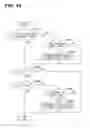 Fig. 19 - Vehicle diagnosis system and method