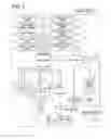 Fig. 02 - Vehicle diagnosis system and method