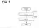 Fig. 05 - Vehicle diagnosis system and method