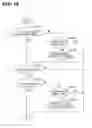 Fig. 18 - Vehicle diagnosis system and method