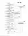 Fig. 31 - Vehicle diagnosis system and method