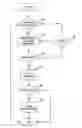 Fig. 01 - System for constructing stopped vehicle-infrastructure communication network