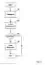 Fig. 07 - System for constructing stopped vehicle-infrastructure communication network